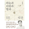 하늘과 바람과 별과 인간
